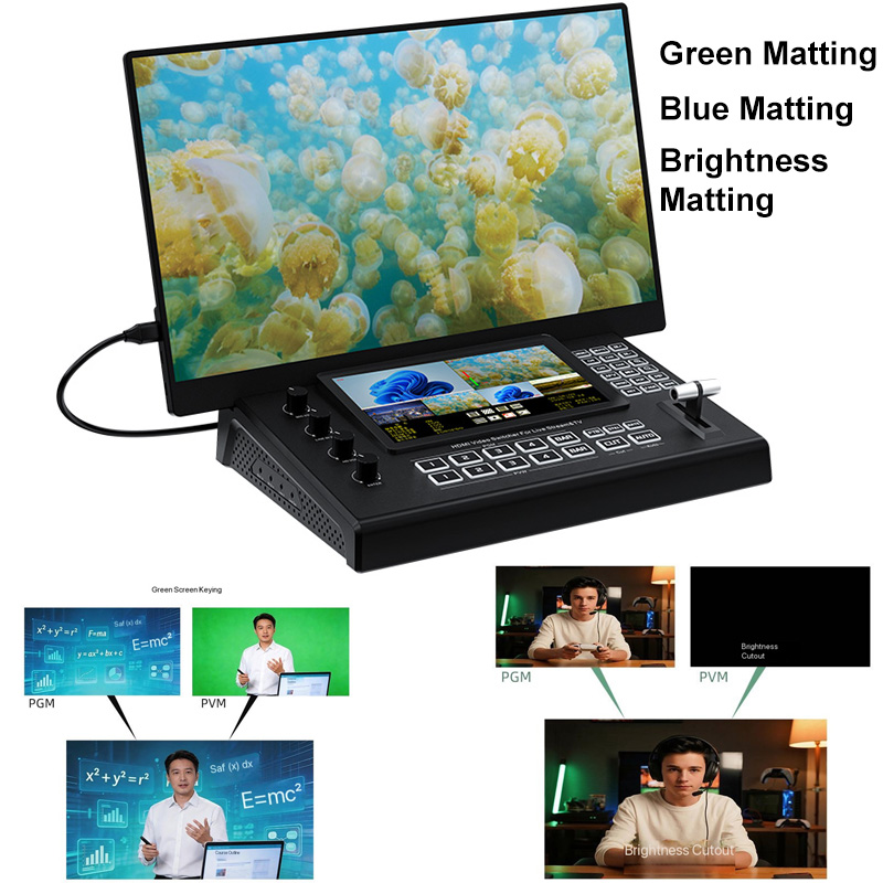 Audio Mixer 4 Channel - USB3.0 1080P 4入力2出力 HDMIビデオスイッチャー カメラライブストリーミングPC放送対応 輝度調整