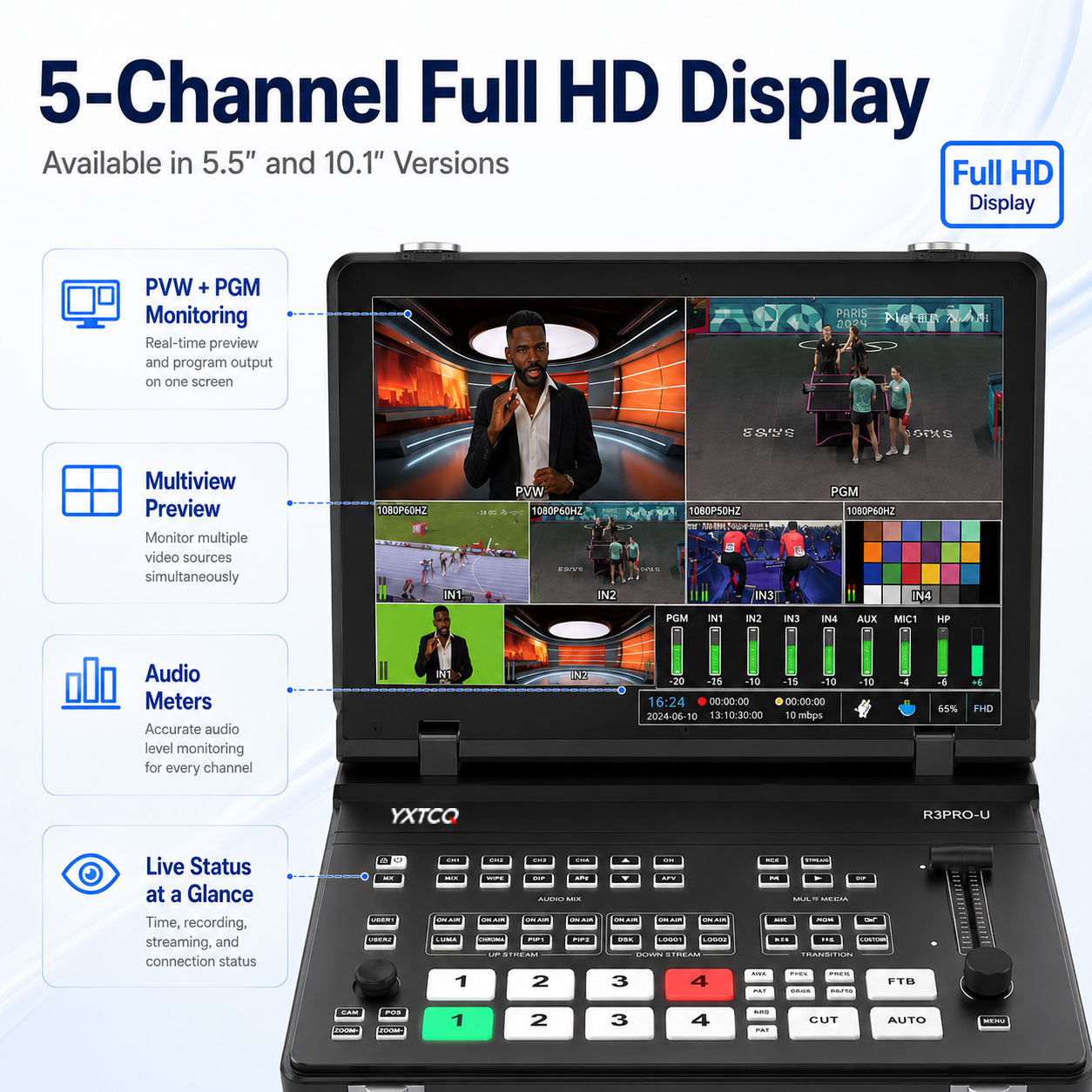 YXTCQ R3PRO-U 4Kライブビデオスイッチャー、4 - Audio Mixer 4 Channel のレビューと価格