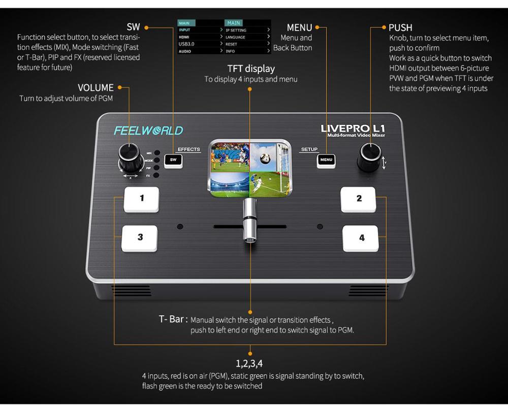 FEELWORLD-LIVEPRO-1ビデオミキサースイッチ - Audio Mixer 4 Channel のレビューと価格